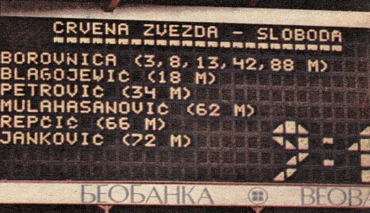 Utakmice koje se pamte: Devet golova u mreži Tuzlaka (1980)